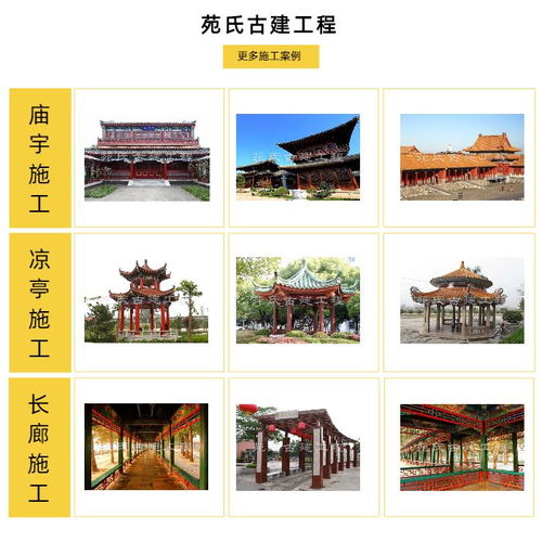 廊坊古建筑施工 古建筑施工工程設計 苑氏古建工程