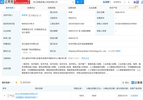 比依股份布局AI賽道，成立機(jī)器人科技公司深耕智能領(lǐng)域